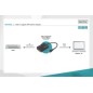 DIGITUS Netværksadapter SuperSpeed USB 3.0 1Gbps Kabling DIGITUS Netværksadapter SuperSpeed USB 3.0 1Gbps Kabling